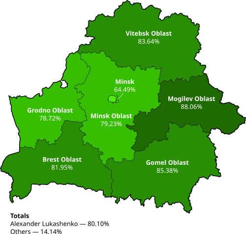 2020 Belarusian presidential election